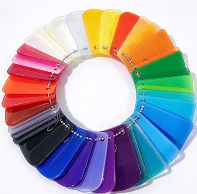 Besorgen  online manufacture
